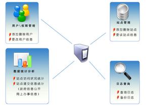 �˿�����ַ���Ƶ������ɽ���������ë��˼��ľ���ʵ�ʺ͵�����ֵ...