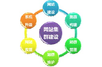 akk�˿��Ʒ�����Ƶ������ʡ���ѧУ��У����������6��Ůͯ����(ͼ)...